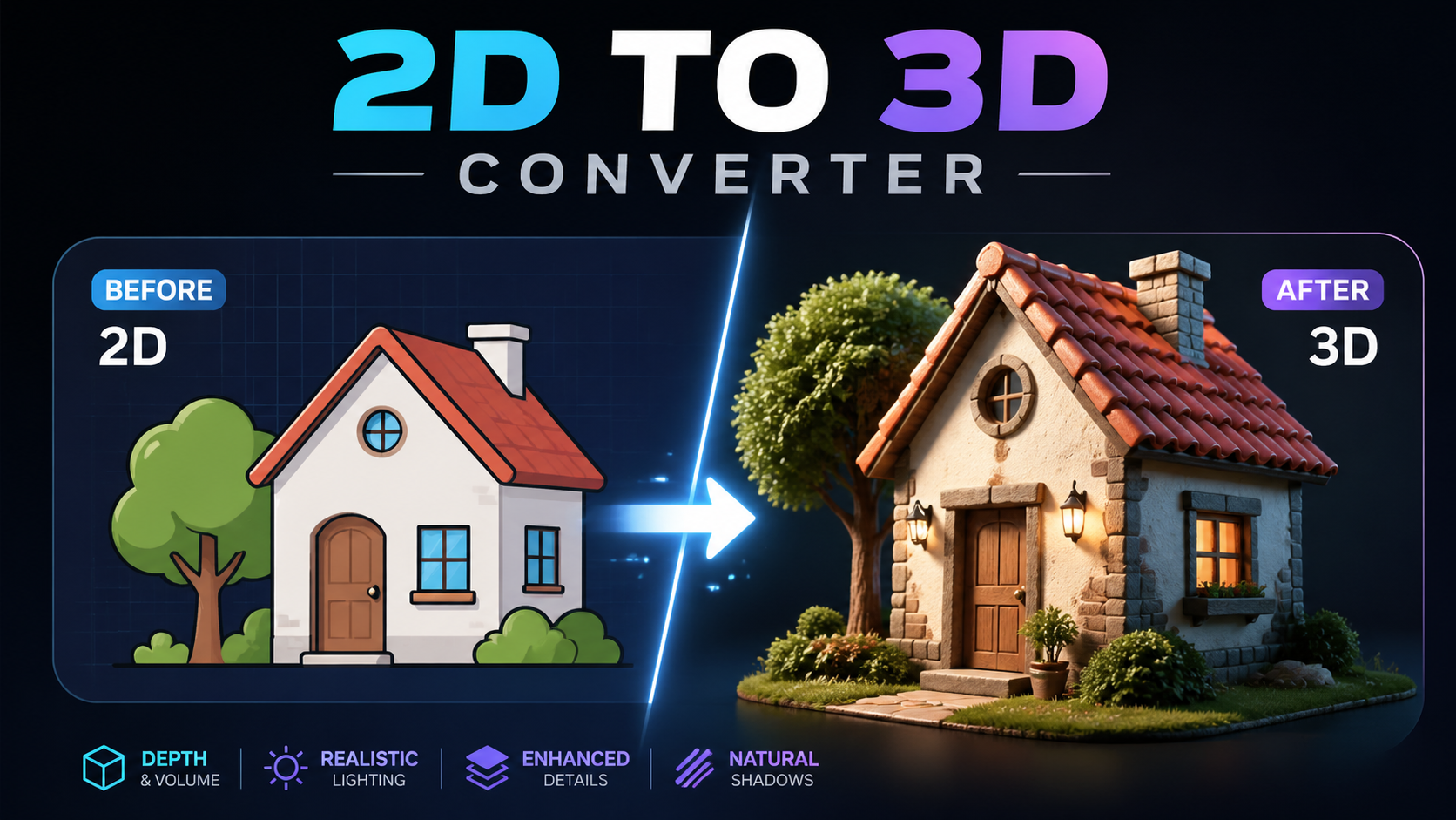 2D to 3D