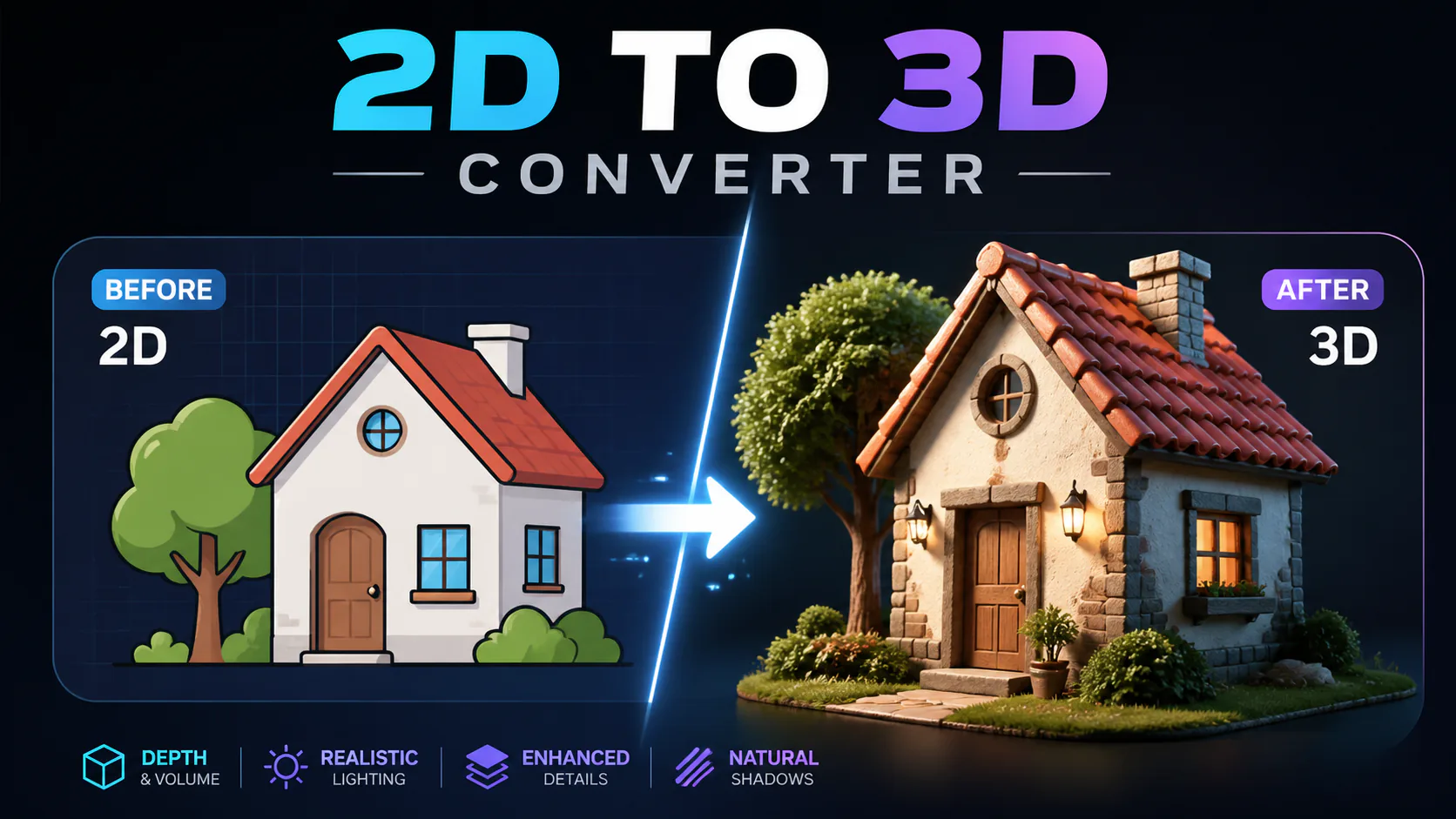 AI 2D to 3D Converter
