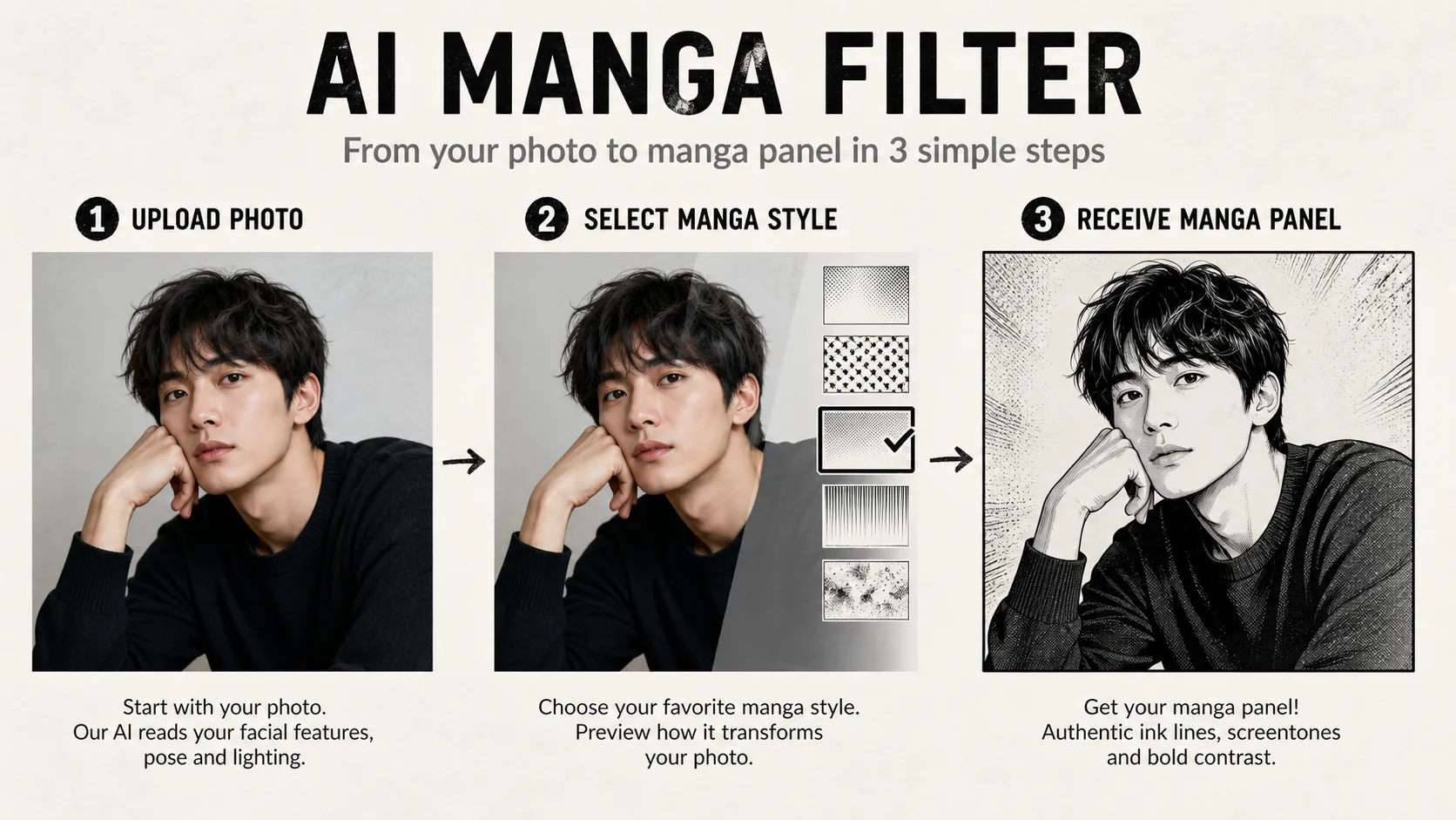 Manga Filter KI